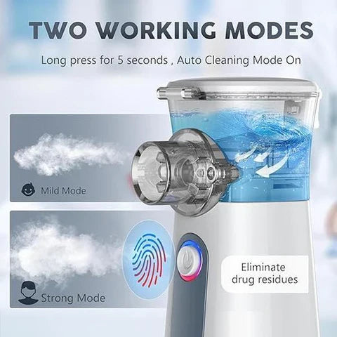 Aerozen™ Smart Mesh Nebulizer | Portable Breathing Relief